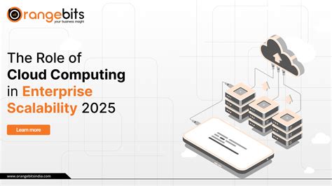 Image result for Predictability in Cloud Computing