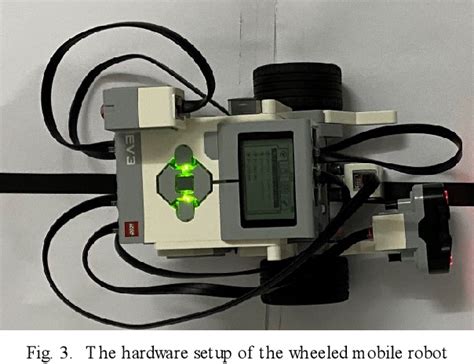 Image result for PID Control EV3