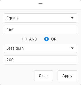 Toradh íomhá ar Python Dash Filters