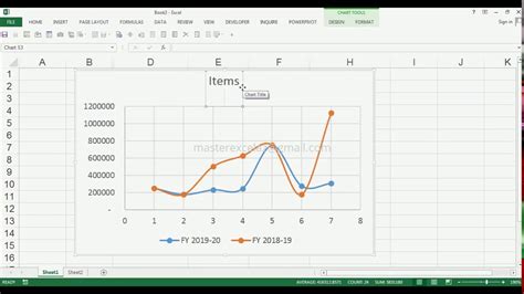 Image result for Excel Smooth Line Chart