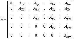 Toradh íomhá ar Block Upper Triangular Matrix
