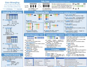 Image result for Mosh Python Cheat Sheet