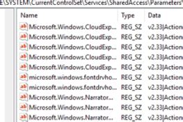 Afbeeldingsresultaten voor PowerShell Readiness Script