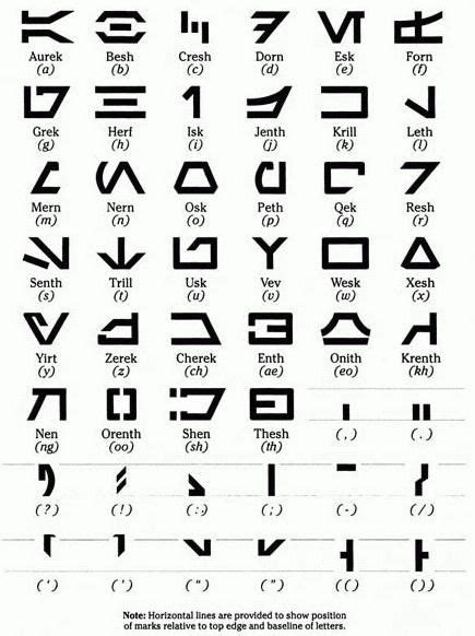 Alien Symbols and Meanings に対する画像結果