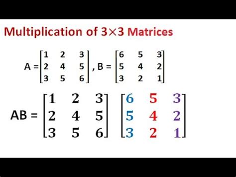 Image result for Multiplication of Three Matrices