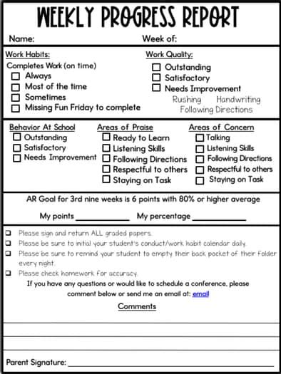 Image result for Weekly Behavior Progress Report