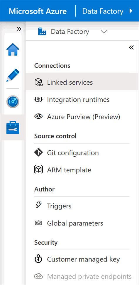Image result for Key Components of Azure Data/Factory