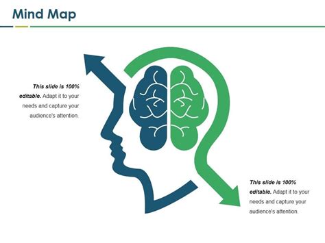 Image result for Mind Map PowerPoint