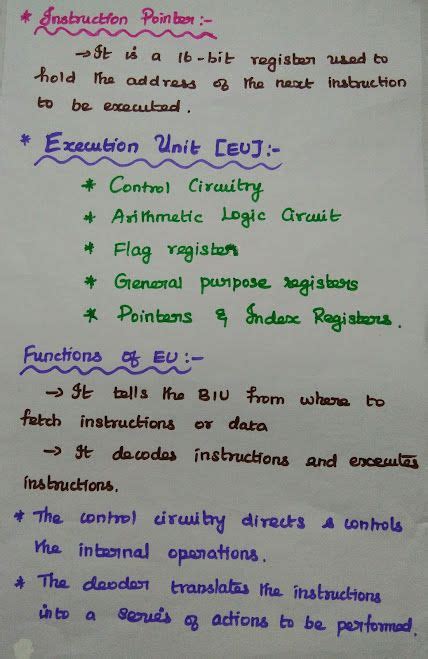 Image result for 8086 Microprocessor Architecture