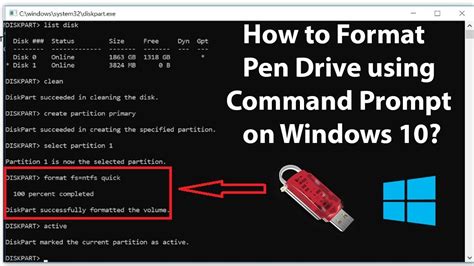 Image result for Format Cmd Command