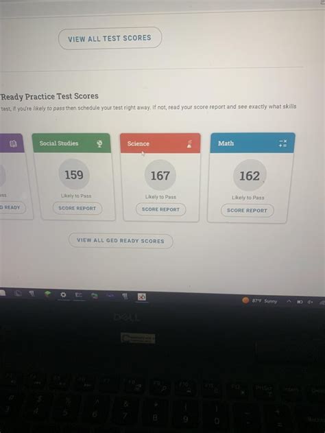 Image result for GED Ready Test History