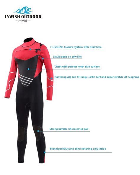 Image result for Neoprene Wetsuits