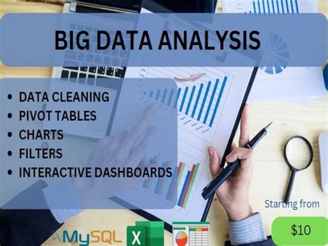 Image result for +Data Clean Question Visualisation