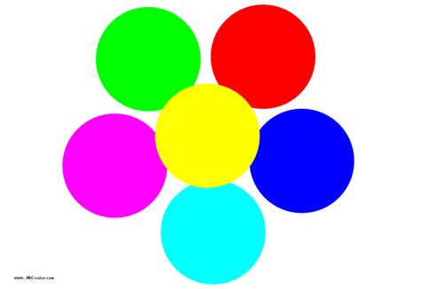 Image result for Color Coding Clip Art