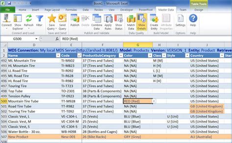 Image result for SQL Addin Excel