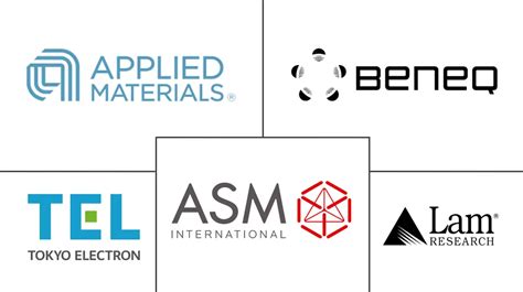 Image result for Atomic Layer Deposition