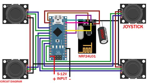 Afbeeldingsresultaten voor DIY Arduino RC Transmittter for RC Models and Arduino Projects