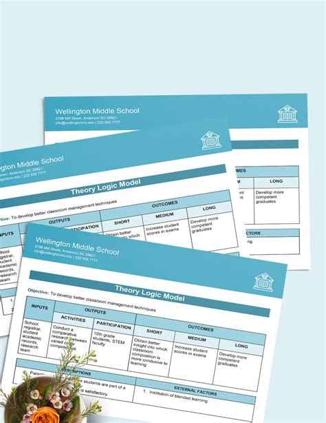 Theory Logic Model Template in Google Docs, Word - Download | Template.net