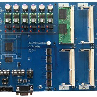 Toradh íomhá ar Ispp Memory