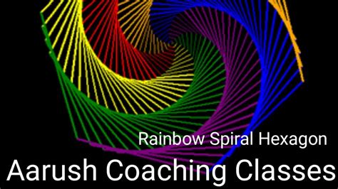 Image result for How to Draw Nested Hexagons in Python