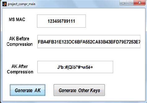Image result for Check Validity with Short Method