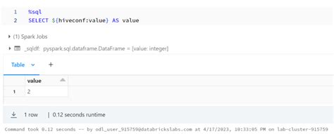 Toradh íomhá ar SQL Declare Variable