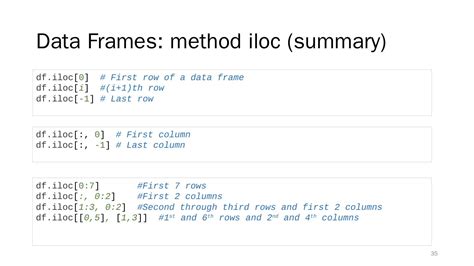 Python Data Analysis Techniques に対する画像結果