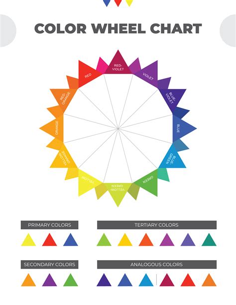 Detailed Color Wheel కోసం చిత్ర ఫలితం