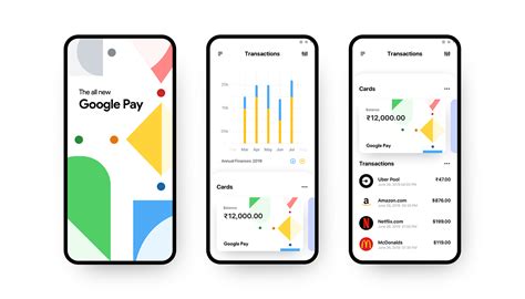 Image result for Mobile Basic UI