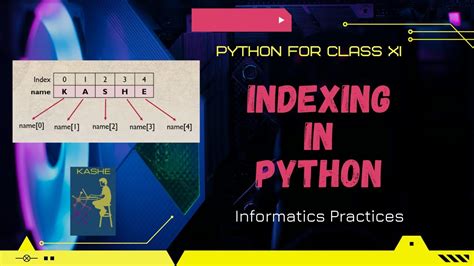 Python Indexing Numerical に対する画像結果