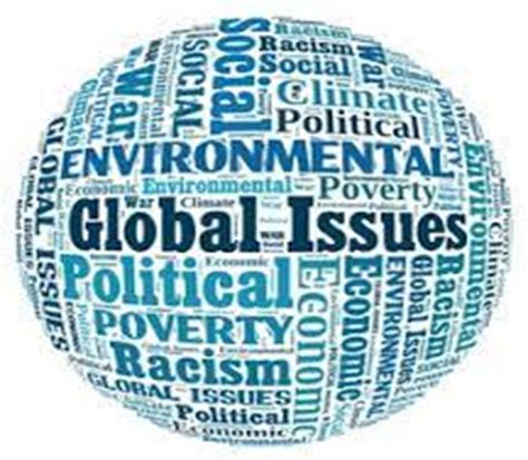 Image result for Global Issues