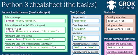 Image result for Grok of Learning Code Python