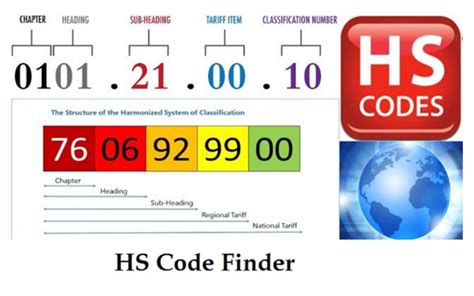 Afbeeldingsresultaten voor Sensor HS Code
