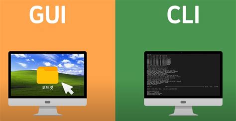 Image result for Linux without GUI