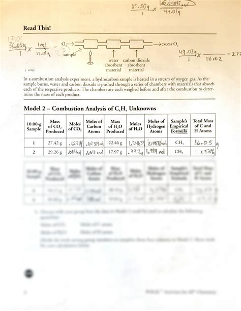 Toradh íomhá ar Analysis of an Example Library
