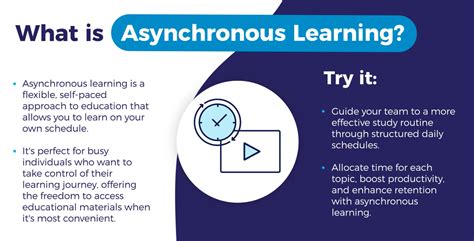 Toradh íomhá ar Asynchronous Learning Methods