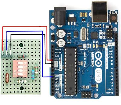 Afbeeldingsresultaten voor Dip Switch vs Arduino