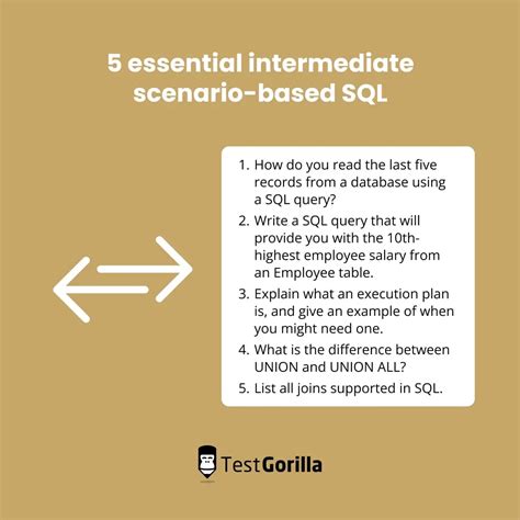 Image result for SQL Scenario-Based Questions
