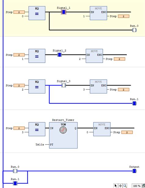 Image result for plc Ladder Logic Examples