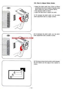 Image result for Toyota Overlocker Instructions