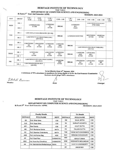 Image result for B.Tech CSE 2nd Year Syllabus
