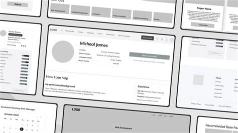User Story Flowchart に対する画像結果