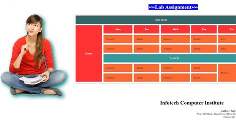 Table Practice in HTML State of Health に対する画像結果