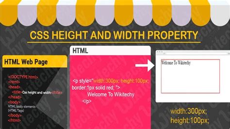Image result for XHTML CSS Tutorial