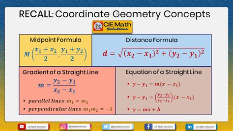 Distance Formula Coordinate Geometry に対する画像結果