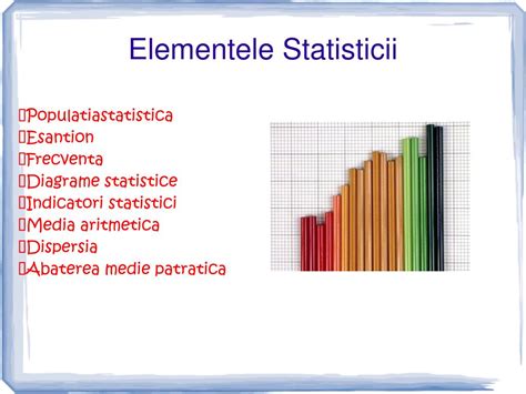 Image result for Statistica Imagine Simpla