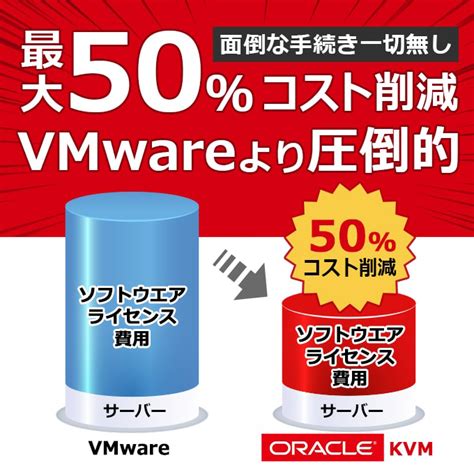 Oracle Linux Manager に対する画像結果
