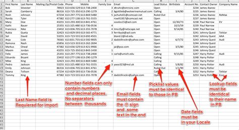 Toradh íomhá ar CSV File Format in Text