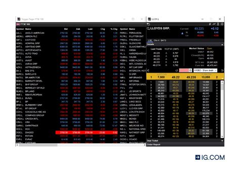 Image result for Level 2 Data ICT