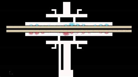 Image result for Human Flow Simulation